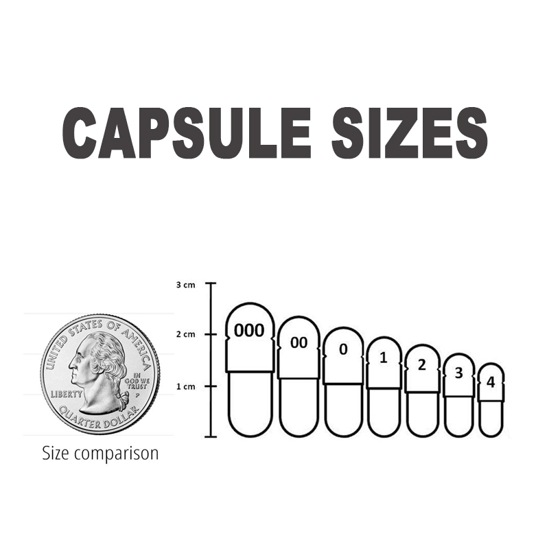 1000 قطعة مقاس 1 #   4 #   000 - مراجعة Valerian Root Capsule وسعره