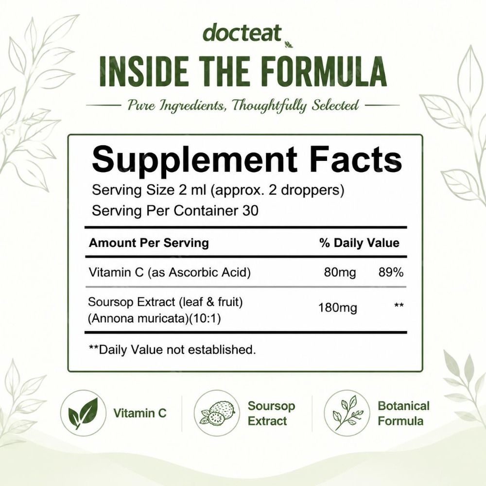 قطرات سائلة من فاكهة السورسوف  - مراجعة Herbal And Wellness Products وسعره