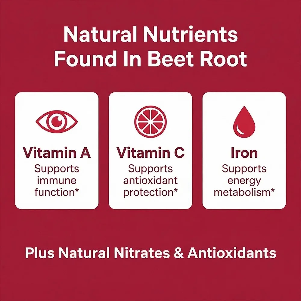 كبسولات جذر الشمندر - تدعم ضغط - مراجعة Valerian Root Capsule وسعره